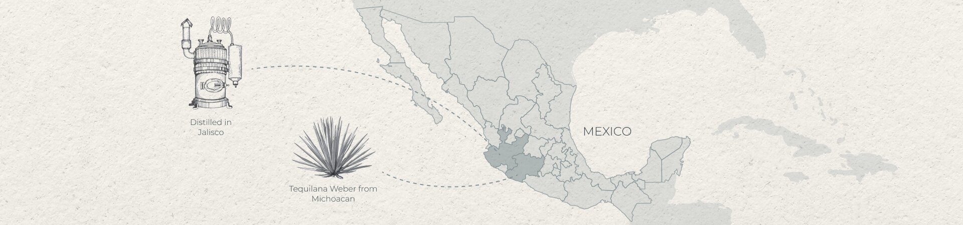 Tequilana Weber from Michoacan Distilled in Jalisco